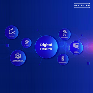 76% of healthcare professionals in India are already using Digital Health Records (DBRs) in their practise. The NHS digital framework is aiming for Digital Health Records for all citizens by 2022 to ensure full benefits of telemedicine and e-health.